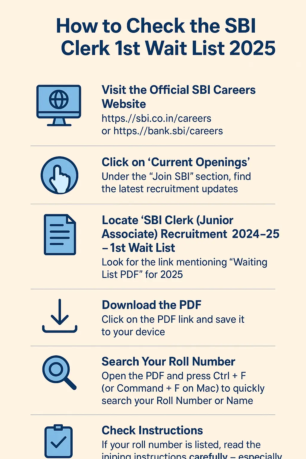 SBI Clerk Waiting List PDF 2025