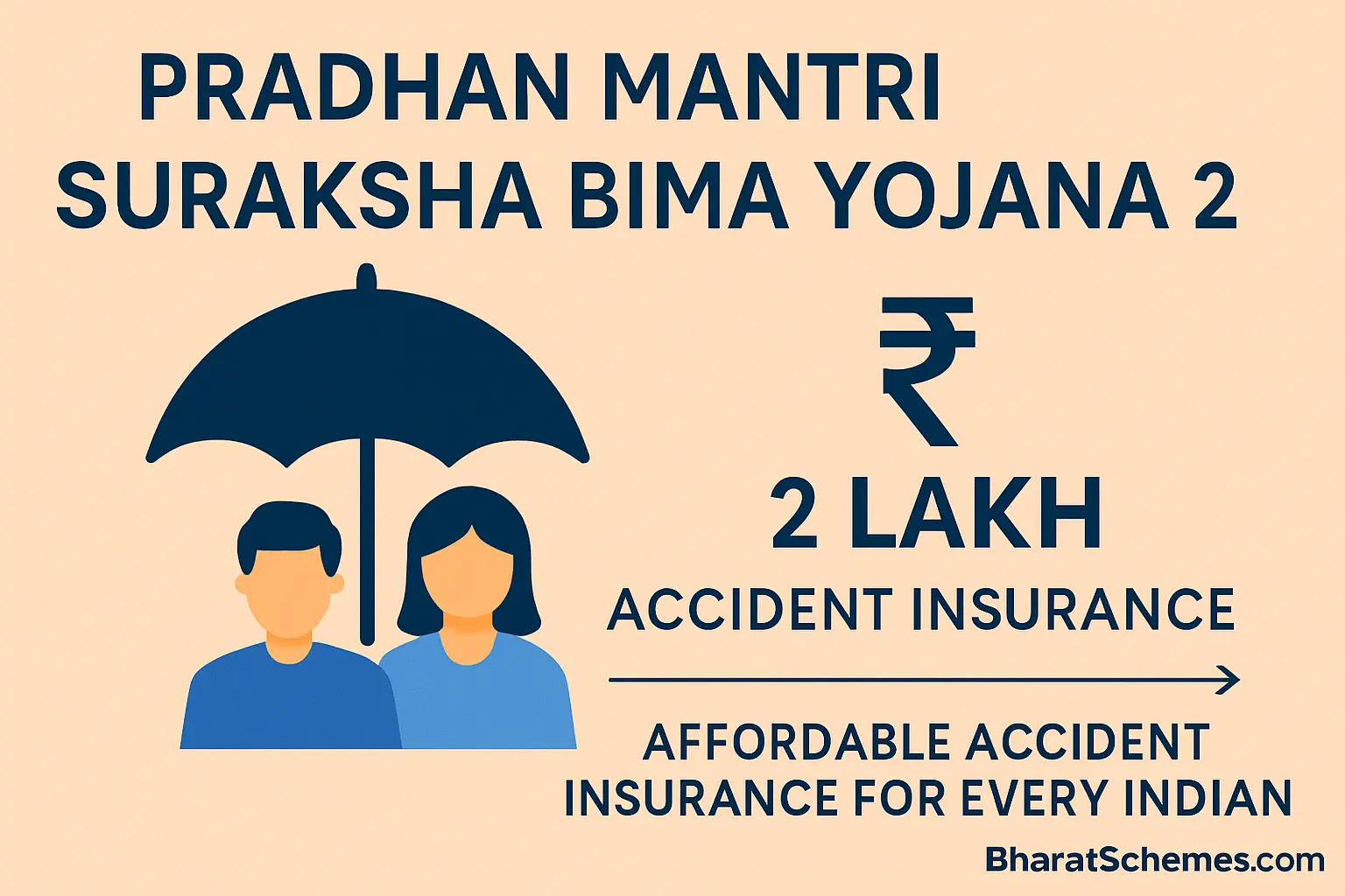 Pradhan Mantri Suraksha Bima Yojana 2025